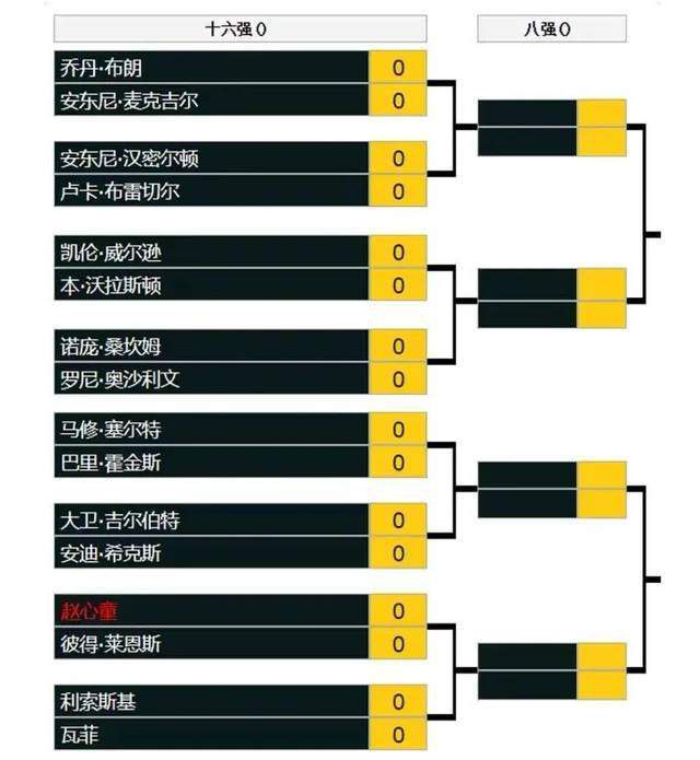 我来安排，叶大师尽管放心。